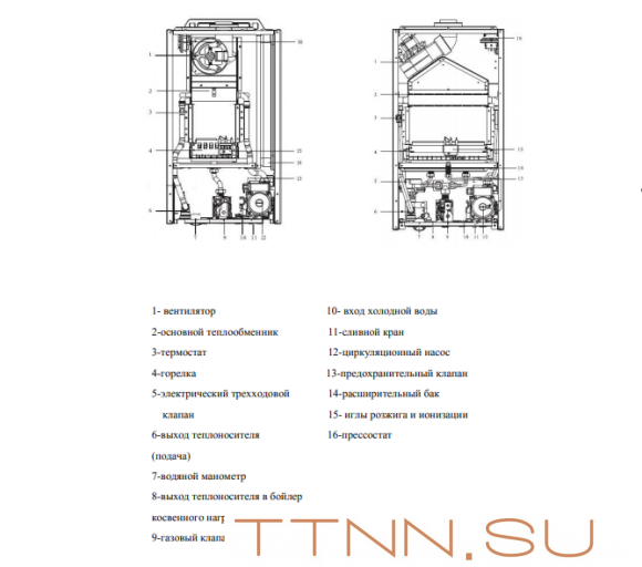 Настенный газовый котел MIZUDO M30ТH OpenTherm Настенный газовый котел MIZUDO M30ТH OpenTherm