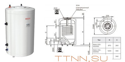 Бойлер косвенного нагрева Rommer 100 л. (RWH-1110-000100) Бойлер косвенного нагрева Rommer 100 л. (RWH-1110-000100)