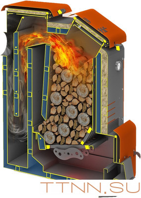 Твердотопливный котел Теплодар КУППЕР МЕГА-16 Твердотопливный котел Теплодар КУППЕР МЕГА-16