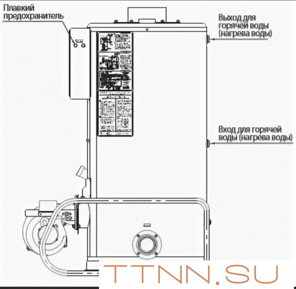 Дизельный котел Navien 1035RPD