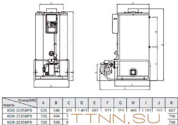 Дизельный котел Navien 1035RPD