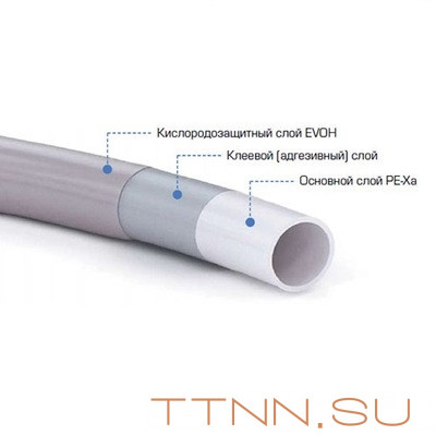Труба сшитый полиэтилен 16 мм VALTEC PE-Xa-EVOH, 16(2.2) бухта 200 м Труба сшитый полиэтилен 16 мм VALTEC PE-Xa-EVOH, 16(2.2) бухта 200 м