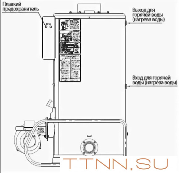 Дизельный котел Navien 1535RPD Дизельный котел Navien 1535RPD