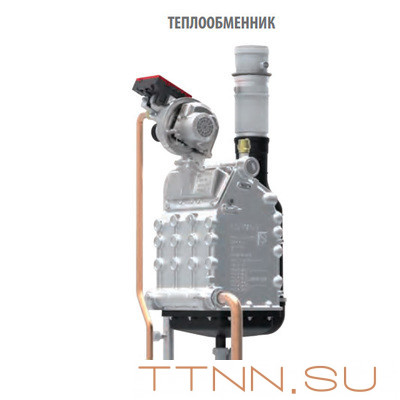 Настенный газовый котел Ferroli FORCE W 80 (0MDSCAWA)