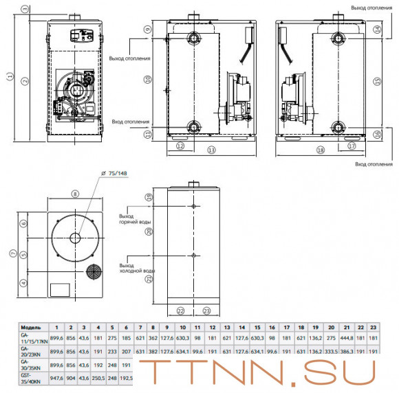 Напольный газовый котел Navien GST-40KN Напольный газовый котел Navien GST-40KN
