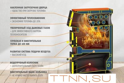 Твердотопливный котел Теплодар КУППЕР ПРО ТУРБО-36 Твердотопливный котел Теплодар КУППЕР ПРО ТУРБО-36