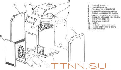 Напольный газовый котел Лемакс Премиум-16(В) Напольный газовый котел Лемакс Премиум-16(В)