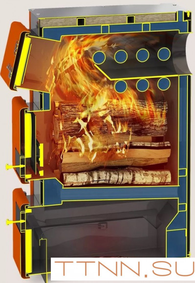 Твердотопливный котел Теплодар КУППЕР ПРО-36 (2.0) Твердотопливный котел Теплодар КУППЕР ПРО-36 (2.0)