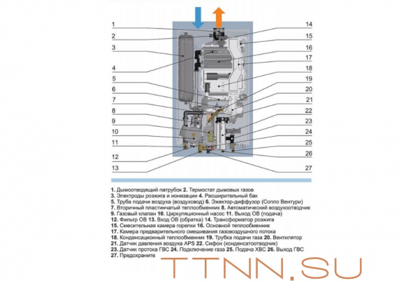 Настенный газовый котел Navien NCB700-24K Настенный газовый котел Navien NCB700-24K