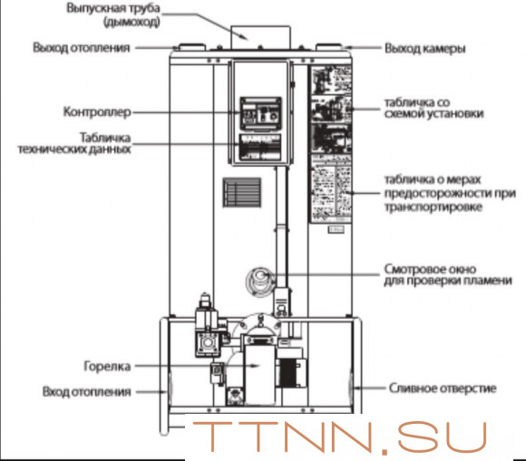 Напольный газовый котел Navien 1535GPD Напольный газовый котел Navien 1535GPD