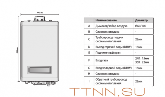 Настенный газовый котел Navien NCB700-35K Настенный газовый котел Navien NCB700-35K
