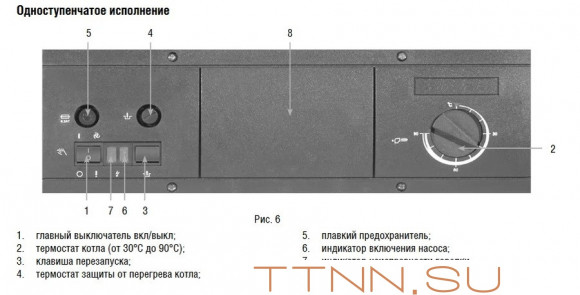 Напольный газовый котел 200 кВт Kentatsu Kobold PRO-16 Напольный газовый котел 200 кВт Kentatsu Kobold PRO-16
