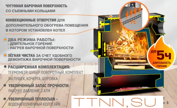 Твердотопливный котел Теплодар КУППЕР ПРАКТИК-22 В