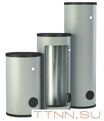 Электрический накопительный водонагреватель RISPA RBE 150