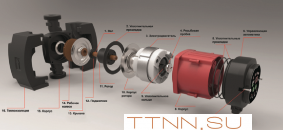 Насос для отопления Rommer ERTI 25/60-130 с гайками и теплоизоляцией Насос для отопления Rommer ERTI 25/60-130 с гайками и теплоизоляцией