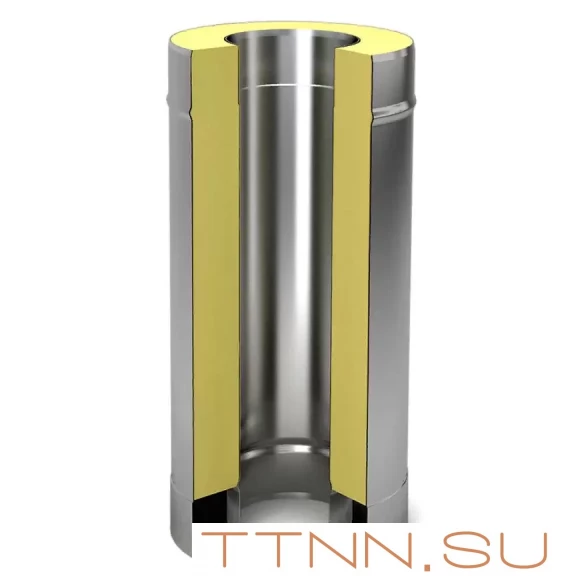 Сэндвич дымоход 1,0 м Ф300х400 Сэндвич дымоход 1,0 м Ф300х400