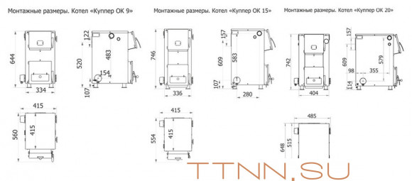 Твердотопливный котел Теплодар КУППЕР 15 ОК (2.0)